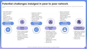 Potential Challenges Indulged In Peer To Peer Network Revolutionizing Connectivity Exploring