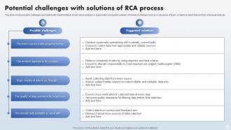 Potential Challenges With Solutions Of RCA Process