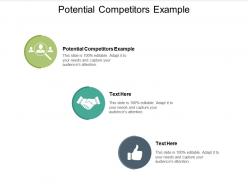 Potential competitors example ppt powerpoint presentation model good cpb