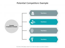 Potential competitors example ppt powerpoint presentation outline templates cpb