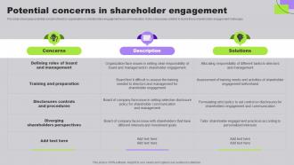 Potential Concerns In Shareholder Engagement Developing Long Term Relationship With Shareholders