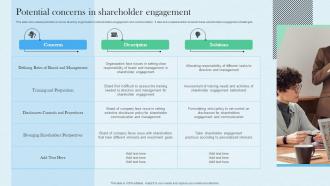 Potential Concerns In Shareholder Engagement Planning And Implementing Investor