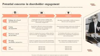 Potential Concerns In Shareholder Engagement Shareholder Communication Bridging