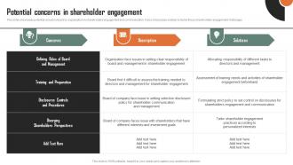 Potential Concerns In Strategic Plan For Shareholders Relationship Building