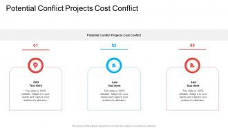 Potential Conflict Projects Cost Conflict In Powerpoint And Google Slides Cpb