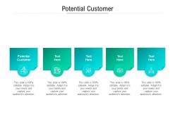 Potential customer ppt powerpoint presentation portfolio mockup cpb