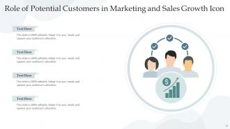 Potential Customers Powerpoint Ppt Template Bundles