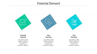 Potential demand ppt powerpoint presentation layouts ideas cpb