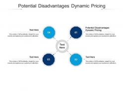 Potential disadvantages dynamic pricing ppt powerpoint presentation professional brochure cpb