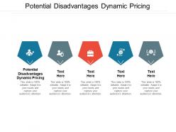 Potential disadvantages of dynamic pricing ppt powerpoint presentation pictures slide portrait cpb