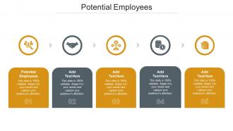 Potential Employees In Powerpoint And Google Slides Cpb
