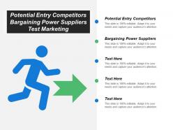 Potential entry competitors bargaining power suppliers test marketing