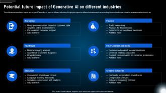 Potential Future Impact Of Generative Ai On Generative Ai Technologies And Future AI SS V