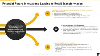Potential Future Innovations Leading To Retail Transformation Retail Playbook