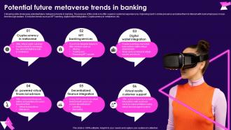Potential Future Metaverse Trends In Banking
