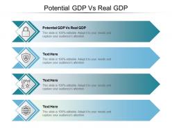 Potential gdp vs real gdp ppt powerpoint presentation outline clipart images cpb