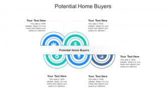 Potential home buyers ppt powerpoint presentation infographic template gallery cpb