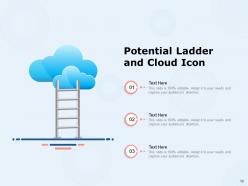 Potential Icons Market Gear Arrows Energy Cloud