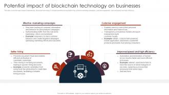 Potential Impact Of Blockchain Unlocking The Power Of Blockchain An Introduction BCT SS V