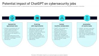 Potential Impact Of ChatGPT On Cybersecurity Jobs Leveraging ChatGPT AI SS V