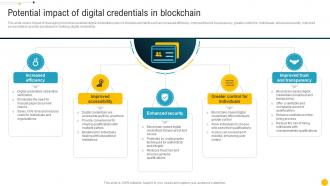 Potential Impact Of Digital Credentials In Blockchain Blockchain Role In Education BCT SS