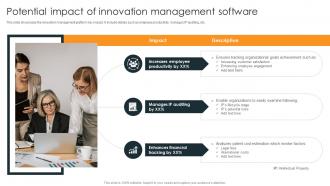 Potential Impact Of Innovation Management Software
