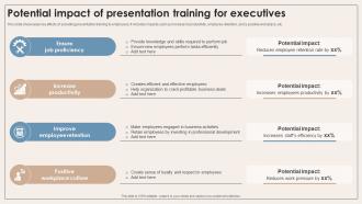 Potential Impact Of Presentation Training For Executives