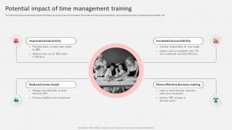 Potential Impact Of Time Management Training Optimizing Operational Efficiency By Time DTE SS