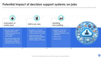 Potential Impact Systems On Jobs Decision Support System For Driving Organizational Excellence AI SS