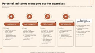 Potential Indicators Managers Use For Appraisals