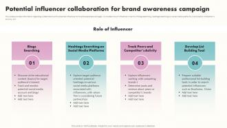 Potential Influencer Collaboration For Brand Awareness Campaign Building Brand Awareness
