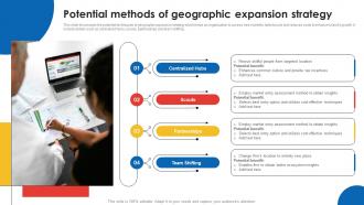 Potential Methods Of Geographic Expansion Strategy