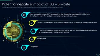 Potential Negative Impact Of 5G E Waste Comparison Between 4G And 5G