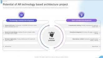 Potential Of AR Technology Based Exploring Future Of Architecture Ppt Example