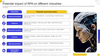 Potential On Different Industries Rpa For Business Transformation Key Use Cases And Applications AI SS