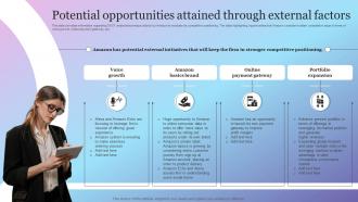 Potential Opportunities Attained Through External Factors Amazon Growth Initiative As Global Leader