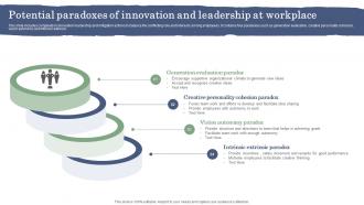 Potential Paradoxes Of Innovation And Leadership At Workplace
