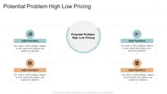 Potential Problem High Low Pricing In Powerpoint And Google Slides Cpb