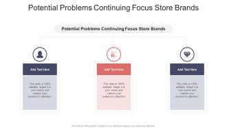 Potential Problems Continuing Focus Store Brands In Powerpoint And Google Slides Cpb