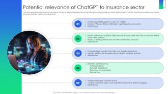 Potential Relevance Of ChatGPT To Insurance Sector ChatGPT Revolutionizing Insurance ChatGPT SS V