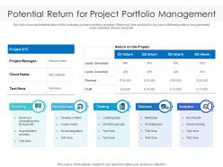 Potential return for project portfolio management