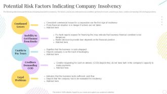Potential Risk Factors Indicating Company Insolvency