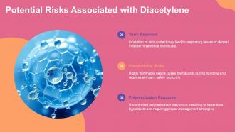 Potential Risks Associated With Diacetylene PPT Example ST AI SS
