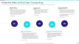 Potential Risks Of End User Computing Desktop Virtualization