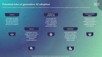 Potential Risks Of Generative AI Adoption Economic Potential Of Generative AI SS