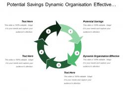 Potential savings dynamic organisation effective buildings location protection opportunities