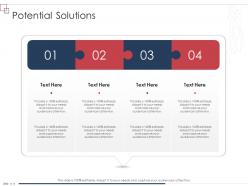 Potential solutions enterprise scheme administrative synopsis ppt styles backgrounds