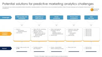 Potential Solutions For Predictive Marketing Analytics Challenges