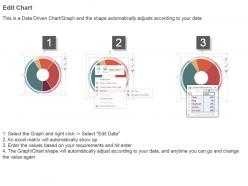 Potential sources of revenue powerpoint slide graphics