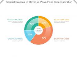 Potential sources of revenue powerpoint slide inspiration